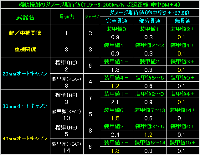 BW57_Fig76.gif - 16.3KB