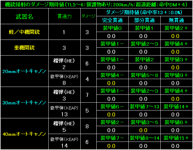 BW57_Fig77.gif - 16.6KB