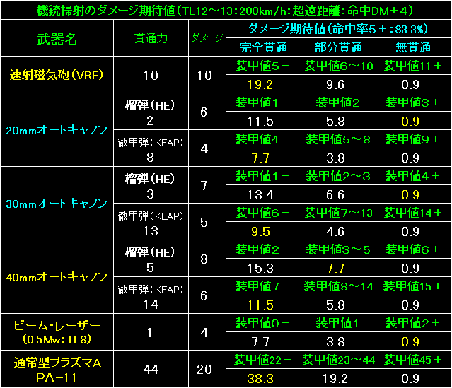 BW57_Fig86.gif - 18.4KB