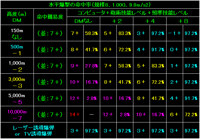 BW58_Fig05.gif - 14.7KB