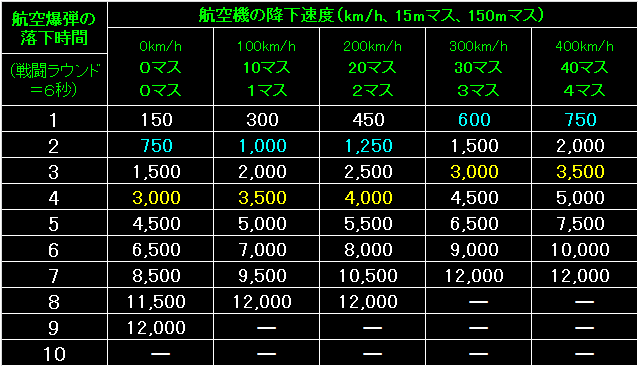 BW58_Fig07.gif - 10.5KB