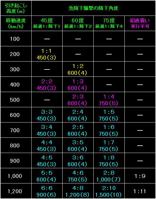 BW58_Fig09.gif - 14.3KB