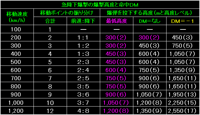 BW58_Fig10.gif - 12.6KB