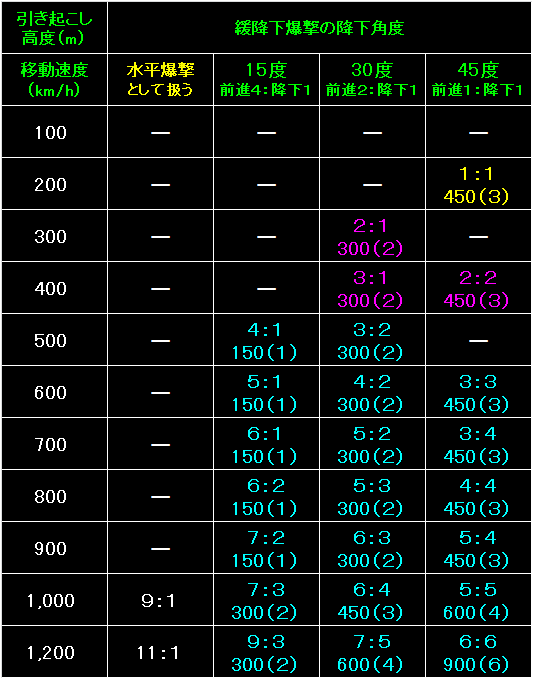 BW58_Fig12.gif - 14.2KB