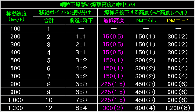 BW58_Fig13.gif - 12.4KB