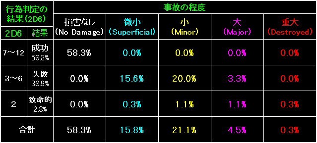 BW58_Fig15.gif - 8.99KB