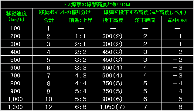 BW58_Fig22.gif - 9.71KB