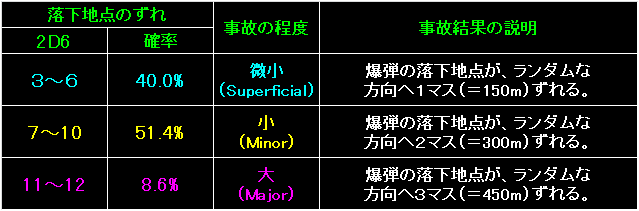 BW58_Fig24.gif - 7.05KB