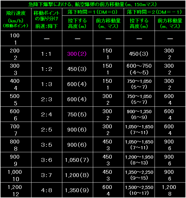 BW58_Fig47.gif - 17.4KB