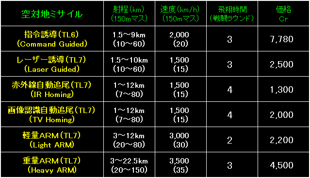 BW59_Fig02.gif - 11.5KB