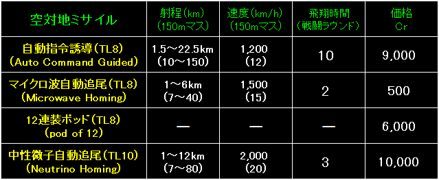 BW59_Fig04.gif - 8.17KB