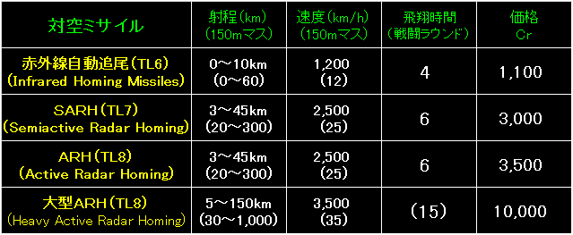 BW59_Fig05.gif - 8.63KB