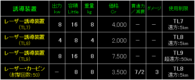 BW59_Fig07.gif - 8.16KB