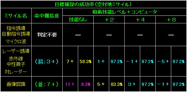 BW59_Fig08.gif - 8.87KB
