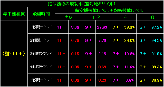 BW59_Fig10.gif - 10.7KB