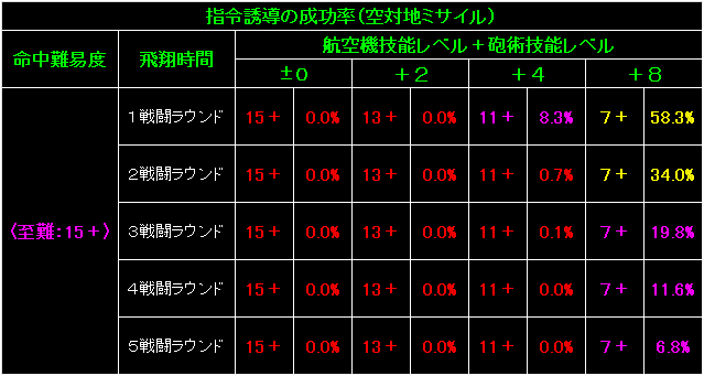 BW59_Fig11.gif - 10.2KB