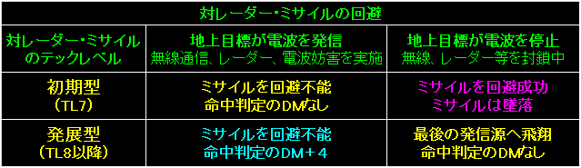 BW59_Fig19.gif - 7.36KB