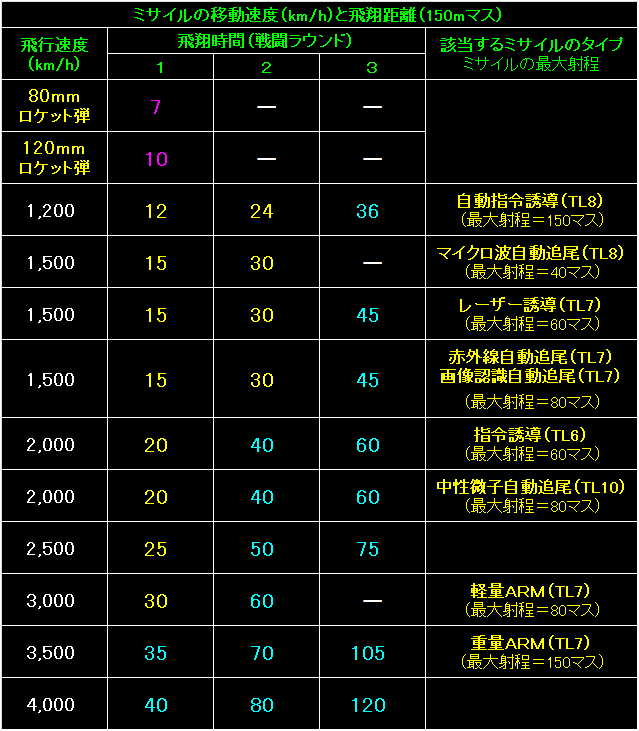 BW59_Fig21.gif - 18.1KB