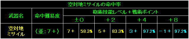 BW59_Fig22.gif - 4.12KB