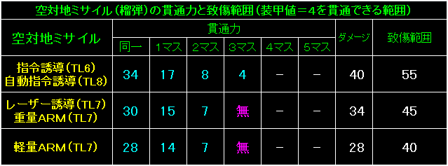 BW59_Fig27.gif - 7.88KB