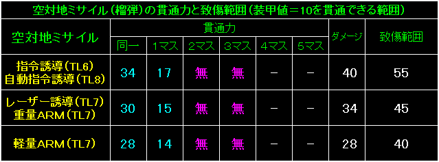 BW59_Fig28.gif - 8.02KB