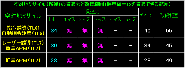 BW59_Fig29.gif - 8.03KB
