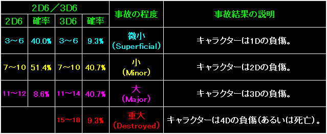 BW60_Fig07.gif - 8.01KB