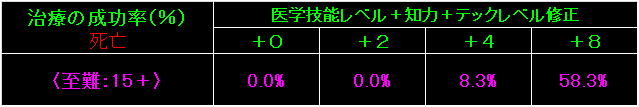 BW60_Fig17.gif - 3.14KB