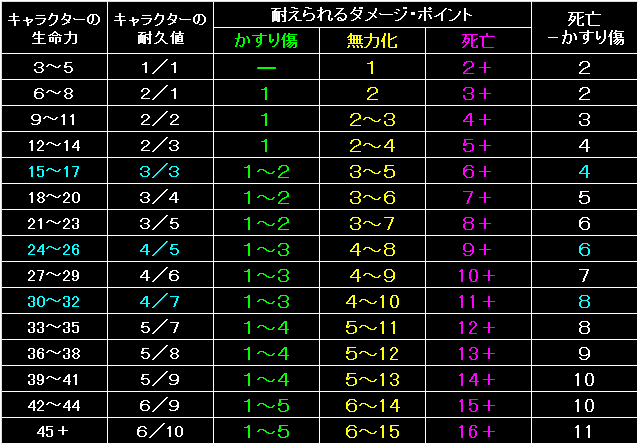 BW61_Fig02.gif - 12.6KB