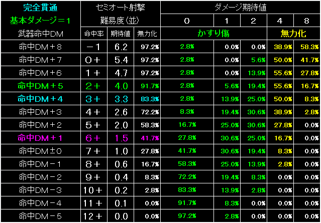 BW61_Fig11.gif - 17.2KB