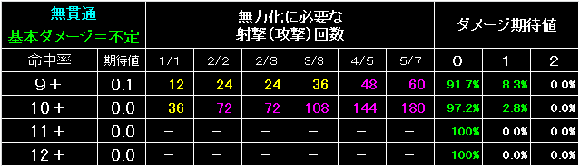 BW61_Fig20.gif - 6.62KB