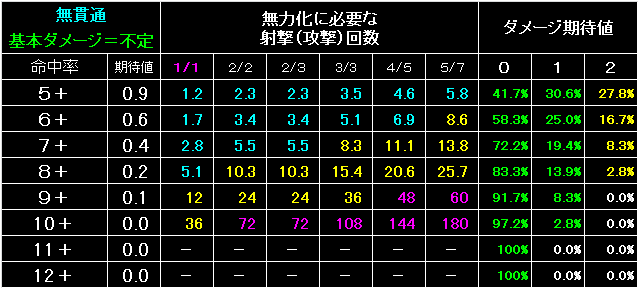 BW61_Fig21.gif - 10.8KB