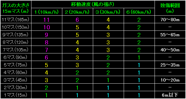 BW61_Fig28.gif - 9.25KB