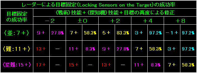 BW62_Fig15.gif - 8.20KB