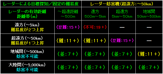 BW62_Fig22.gif - 10.2KB