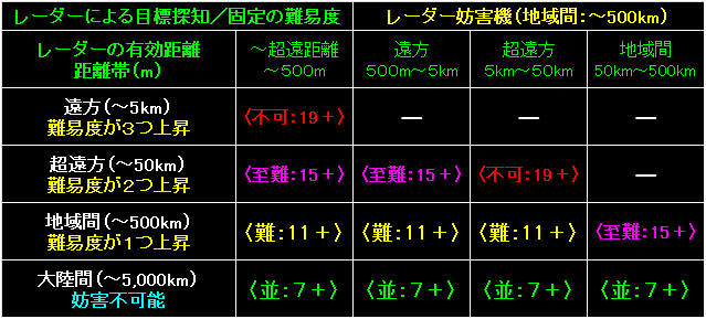 BW62_Fig23.gif - 10.3KB