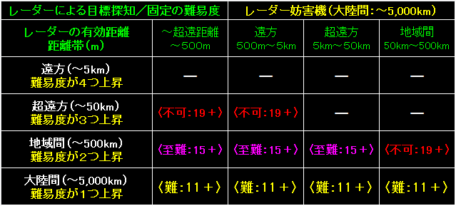 BW62_Fig24.gif - 9.95KB
