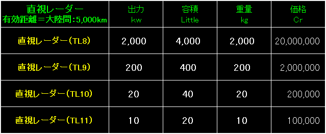 BW62_Fig28.gif - 6.67KB
