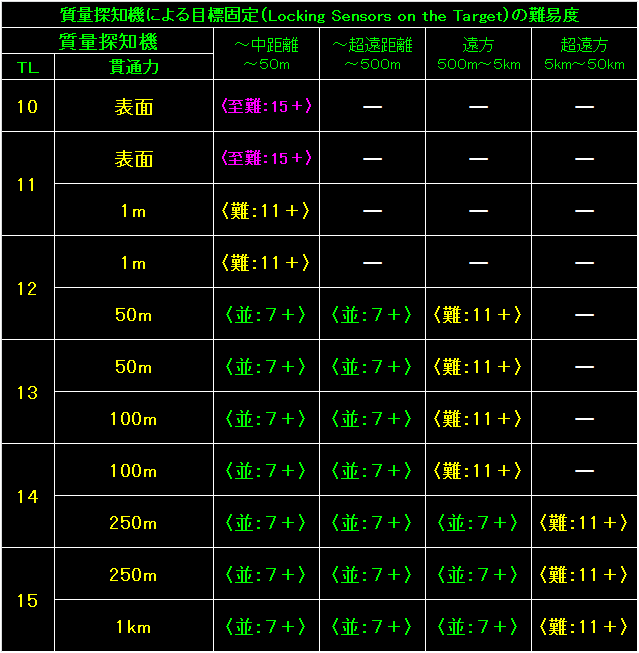 BW62_Fig32.gif - 14.8KB
