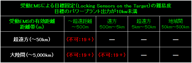 BW62_Fig41.gif - 6.33KB