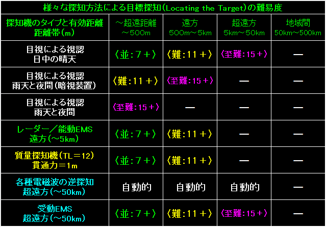 BW62_Fig42.gif - 14.2KB