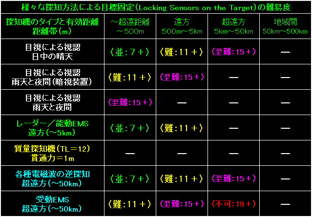 BW62_Fig43.gif - 14.1KB