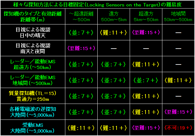 BW62_Fig45.gif - 15.0KB