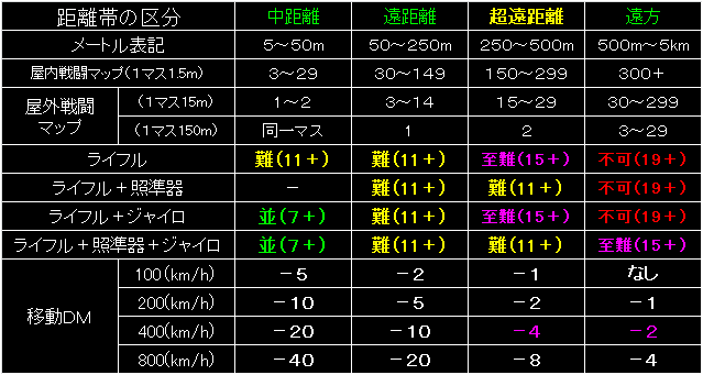 BW63_Fig03.gif - 11.1KB