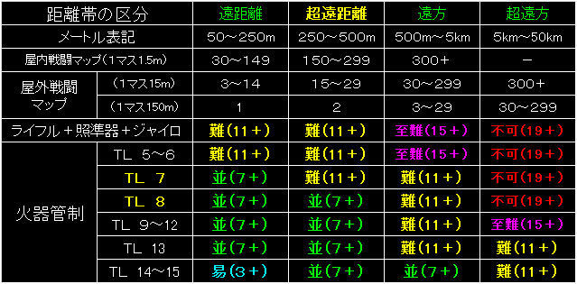 BW63_Fig07.gif - 11.4KB