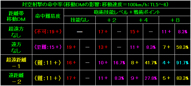 BW63_Fig13.gif - 9.80KB