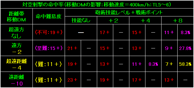 BW63_Fig15.gif - 9.16KB