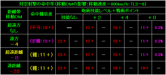 BW63_Fig16.gif - 9.07KB