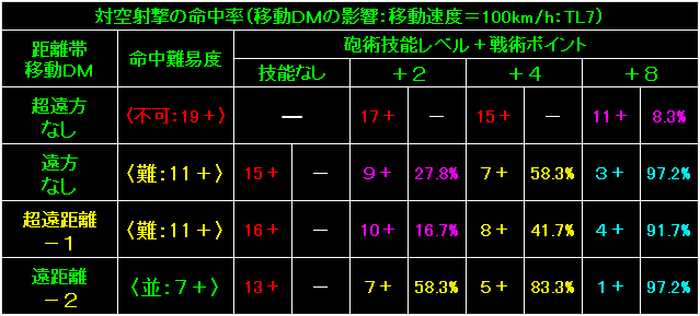BW63_Fig17.gif - 9.85KB
