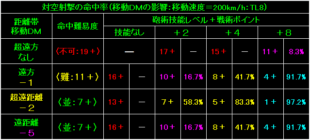 BW63_Fig22.gif - 9.85KB